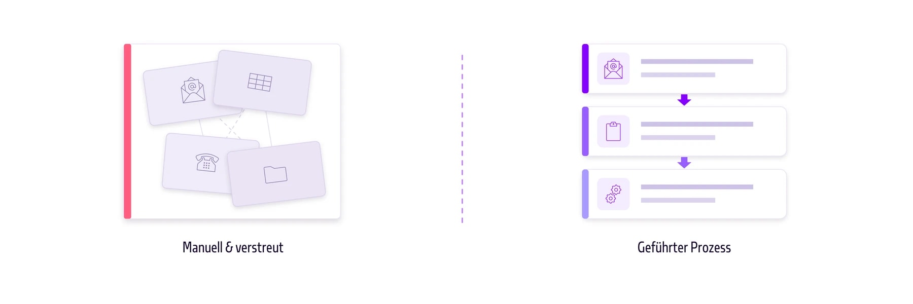 Materialanlage_BPA_Thumbail