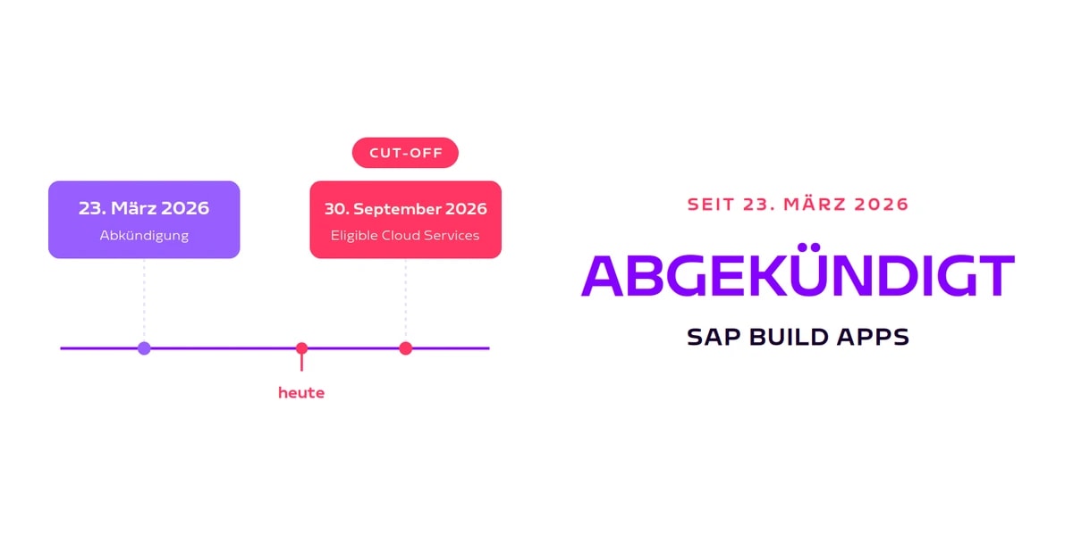 Kachel: SAP Build Apps abgekuendigt, Zeitachse vom 23. Maerz 2026 bis zum Cut-off am 30. September 2026
