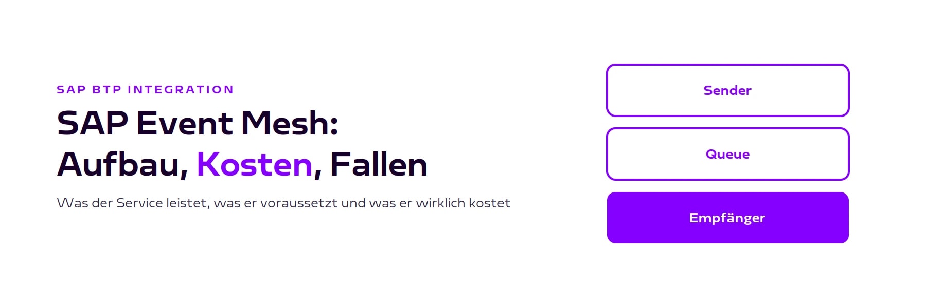 Blog-Header SAP Event Mesh: Aufbau, Kosten, Fallen